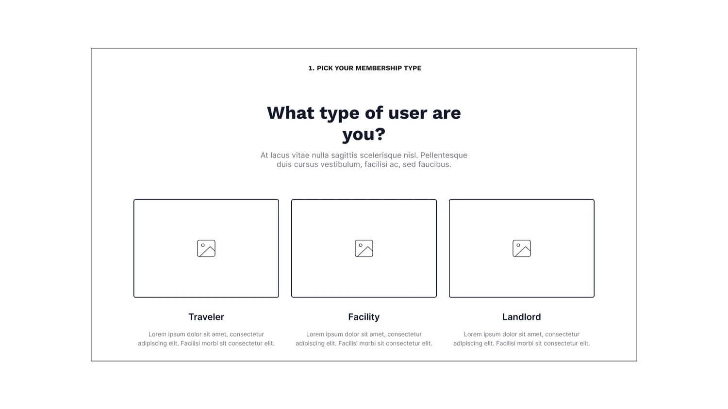 Wireframe: “What type of user are you?” with three cards — Traveler, Facility, Landlord.