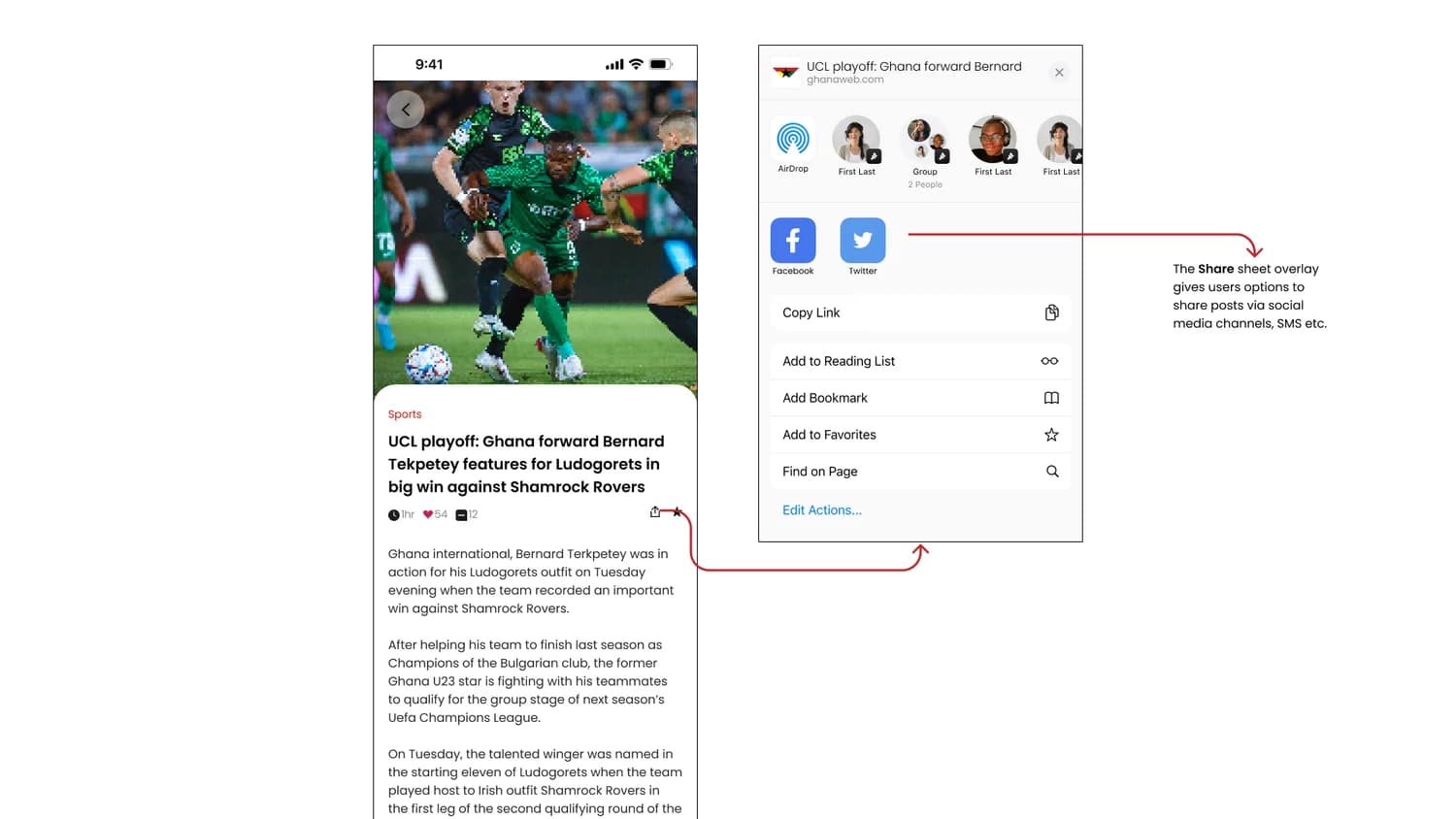 An article screen and its share sheet, with large Facebook and Instagram buttons and reading-list options.