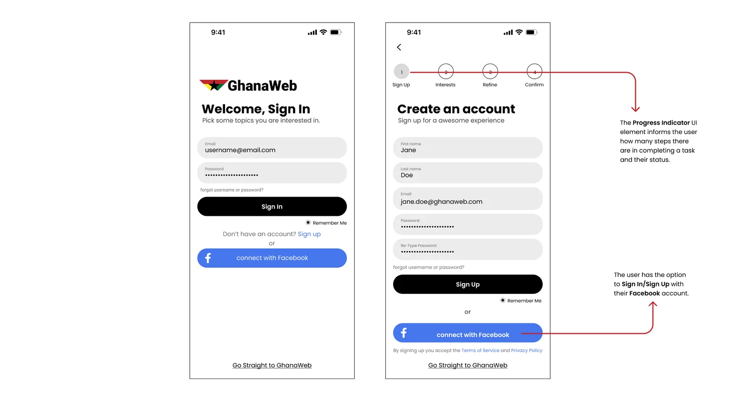 Annotated sign-in and create-account screens, with notes on the progress indicator and Facebook sign-up.