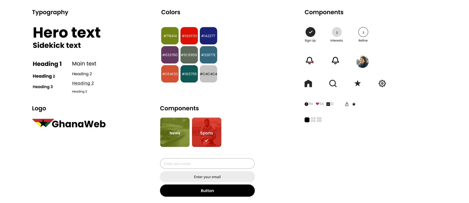 Style guide: hero and heading type, a palette of category colors, the GhanaWeb logo and core components.