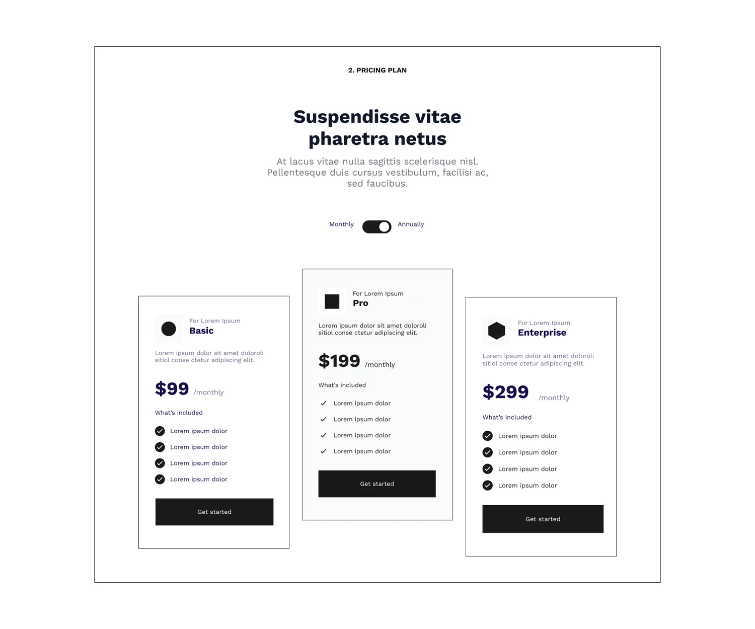 Wireframe of the pricing step: three plan cards with a monthly / annual toggle.
